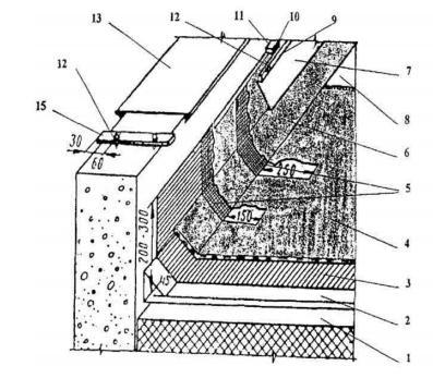 Устройство примыкания покрытия «жидкая резина» к парапету